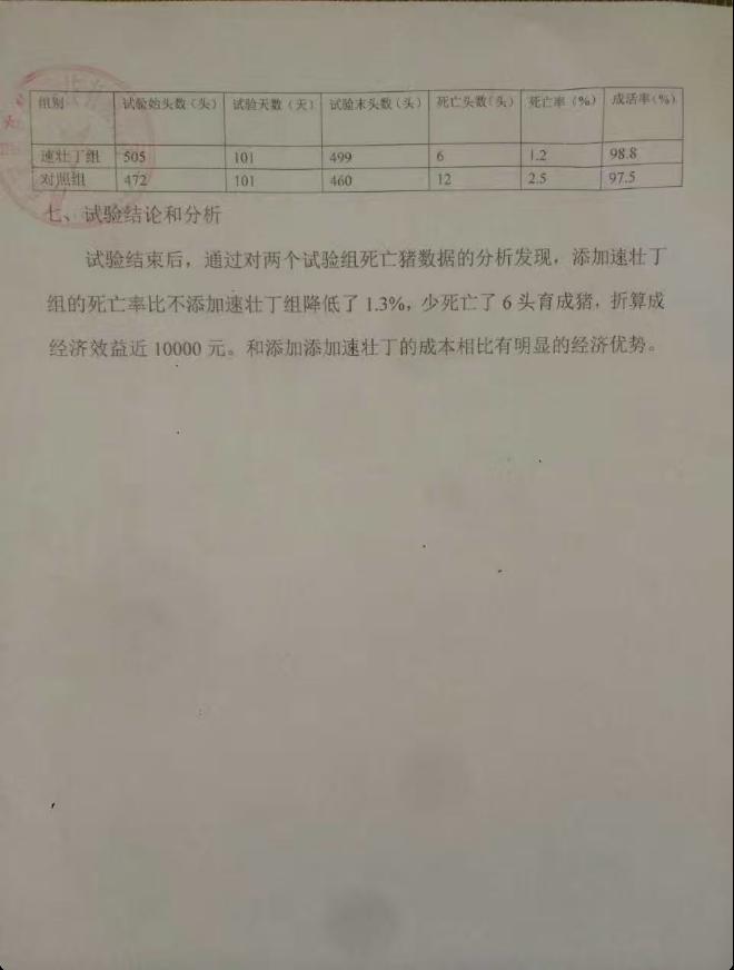 豬場(chǎng)速壯丁2 豬場(chǎng)速壯丁2